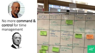 No more command &
control for time
management
 