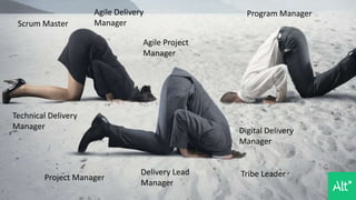 Scrum Master
Agile Project
Manager
Digital Delivery
Manager
Project Manager
Delivery Lead
Manager
Program Manager
Technical Delivery
Manager
Tribe Leader
Agile Delivery
Manager
 