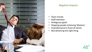 Negative Impact
Negative Impacts
• Team morale
• Staff retention
• Ambiguous goals
• Stopping people achieving ‘Mastery’
• Unprofessional in front of clients
• Not delivering the right thing
 