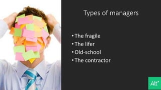 • The fragile
• The lifer
• Old-school
• The contractor
Types of managers
 