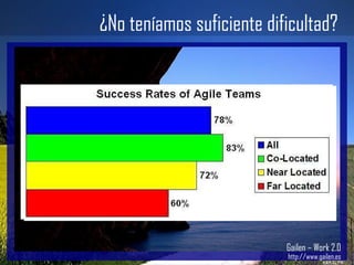 Gailen – Work 2.0 http://www.gailen.es ¿No teníamos suficiente dificultad? 