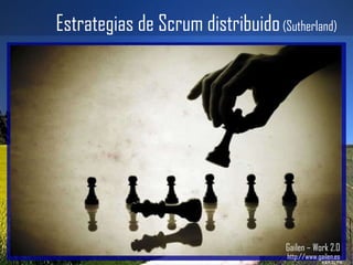 Estrategias de Scrum distribuido  (Sutherland) Gailen – Work 2.0 http://www.gailen.es 