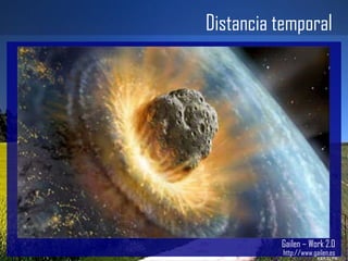 Distancia temporal Gailen – Work 2.0 http://www.gailen.es 