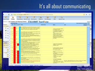 It's all about communicating Gailen – Work 2.0 http://www.gailen.es 