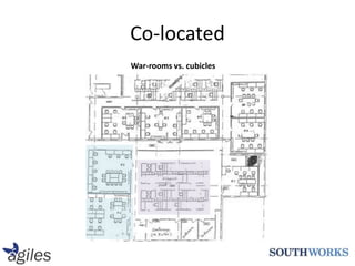 War-rooms vs. cubiclesCo-located