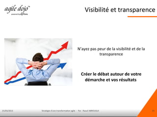 15/03/2013 Stratégie d'une transformation agile - Par : Raouf ABROUGUI 25
N’ayez pas peur de la visibilité et de la
transparence
Créer le débat autour de votre
démarche et vos résultats
Visibilité et transparence
 