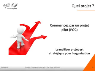 15/03/2013 Stratégie d'une transformation agile - Par : Raouf ABROUGUI 26
Commencez par un projet
pilot (POC)
Le meilleur projet est
stratégique pour l’organisation
Quel projet ?
 