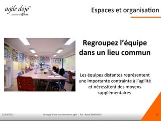 15/03/2013 Stratégie d'une transformation agile - Par : Raouf ABROUGUI 28
Regroupez l’équipe
dans un lieu commun
Les équipes distantes représentent
une importante contrainte à l’agilité
et nécessitent des moyens
supplémentaires
Espaces et organisation
 