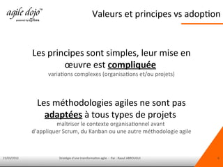 15/03/2013 Stratégie d'une transformation agile - Par : Raouf ABROUGUI 6
Valeurs et principes vs adoption
Les méthodologies agiles ne sont pas
adaptées à tous types de projets
maîtriser le contexte organisationnel avant
d’appliquer Scrum, du Kanban ou une autre méthodologie agile
Les principes sont simples, leur mise en
œuvre est compliquée
variations complexes (organisations et/ou projets)
 