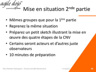 Mise en situation 2nde partie
• Mêmes groupes que pour la 1ère partie
• Reprenez la même situation
• Préparez un petit sketch illustrant la mise en
œuvre des quatre étapes de la CNV
• Certains seront acteurs et d’autres juste
observateurs
• 10 minutes de préparation
14Fleur Nathalie Yassinguézo – Arnaud Lamouller-Bonaventure 11/12/2013
 