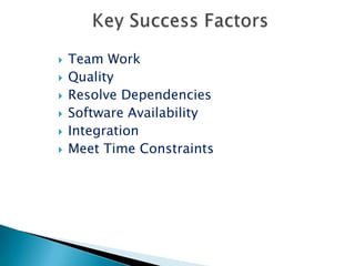 Key Success FactorsTeam WorkQualityResolve DependenciesSoftware Availability IntegrationMeet Time Constraints