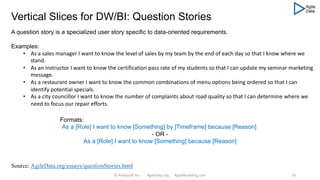 © Ambysoft Inc. AgileData.org AgileModeling.com 18
Source: AgileData.org/essays/questionStories.html
Vertical Slices for DW/BI: Question Stories
A question story is a specialized user story specific to data-oriented requirements.
Examples:
• As a sales manager I want to know the level of sales by my team by the end of each day so that I know where we
stand.
• As an instructor I want to know the certification pass rate of my students so that I can update my seminar marketing
message.
• As a restaurant owner I want to know the common combinations of menu options being ordered so that I can
identify potential specials.
• As a city councillor I want to know the number of complaints about road quality so that I can determine where we
need to focus our repair efforts.
Formats:
As a [Role] I want to know [Something] by [Timeframe] because [Reason]
- OR -
As a [Role] I want to know [Something] because [Reason]
 