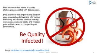 Be Quality
Infected!
© Ambysoft Inc. AgileData.org AgileModeling.com 39
Source: AgileData.org/essays/dataTechnicalDebt.html
Data technical debt refers to quality
challenges associated with data sources.
Data technical debt impedes the ability of
your organization to leverage information
effectively for informed decision making,
increases operational costs, and impedes
your ability to react to changes in your
environment.
 