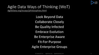 Agile Data Ways of Thinking (WoT)
AgileData.org/essays/philosophies.html
Look Beyond Data
Collaborate Closely
Be Quality Infected
Embrace Evolution
Be Enterprise Aware
Fit-For-Purpose
Agile Enterprise Groups
© Ambysoft Inc. AgileData.org AgileModeling.com 6
 