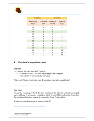 Copyright 2014, All rights reserved
Square Peg Consulting, LLC
4 Running the project (exercises)
For all exercise answers, apply this template:
Remaining count:
Remaining hours:
Earned value:
 objects earned
 planned hours earned
 hours actually used
 Efficiency: planned hours/actual hours
Exercise 1
Let’s assume the team starts with Object B.
 At the end of Day 2, the team reports Object B is complete
 Team reports 40 hours actually consumed
At the end of Day 2, what is the burn-down status; what is the earned value?
 