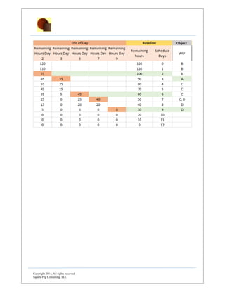 Copyright 2014, All rights reserved
Square Peg Consulting, LLC
 