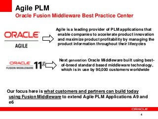 Agile ebiz soa_leveraging-ofm-inagile-131770 Slide 4