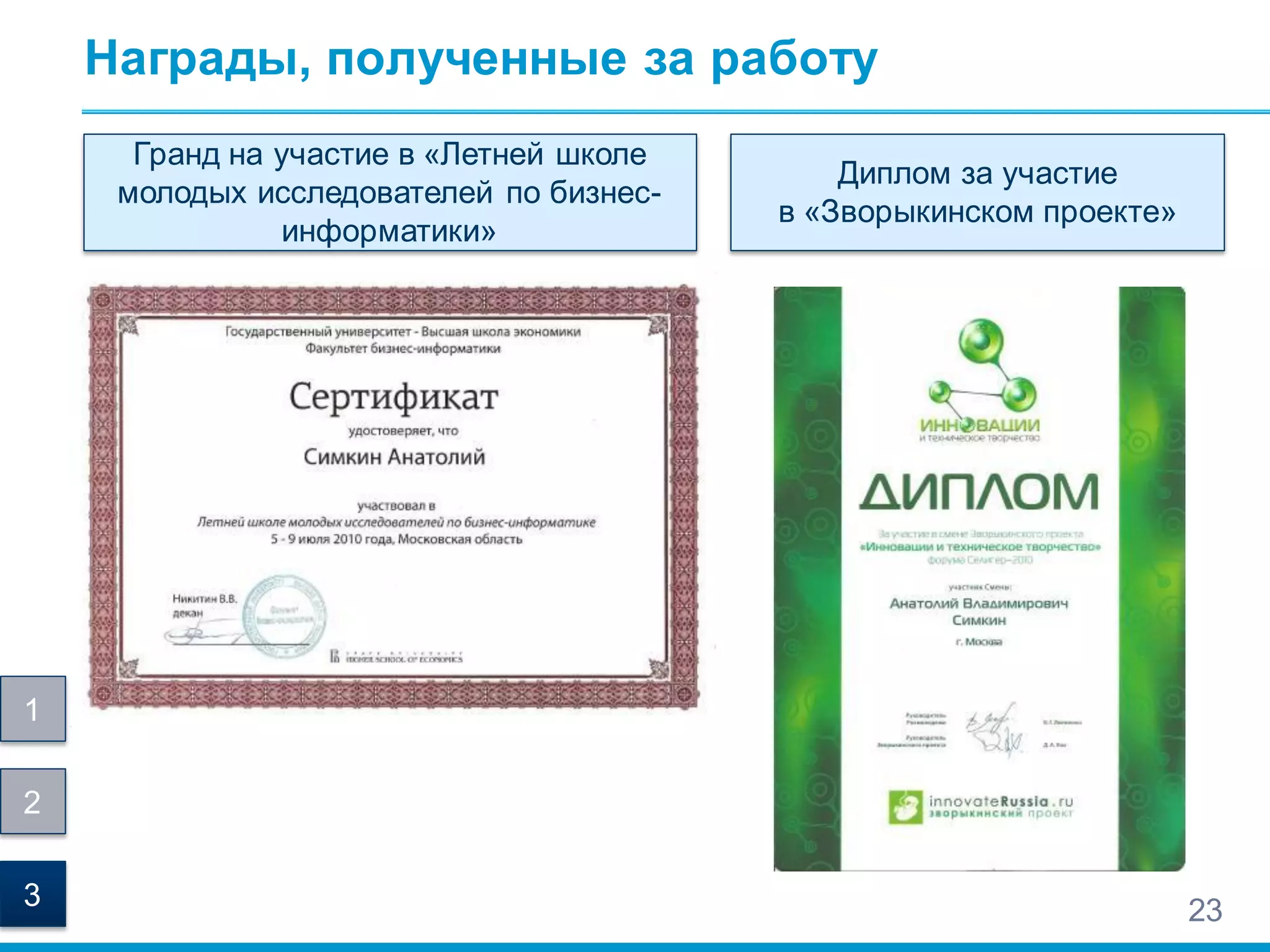 Диплом за участие
в «Зворыкинском проекте»
Награды, полученные за работу
23
Гранд на участие в «Летней школе
молодых исследователей по бизнес-
информатики»
1
2
3
 