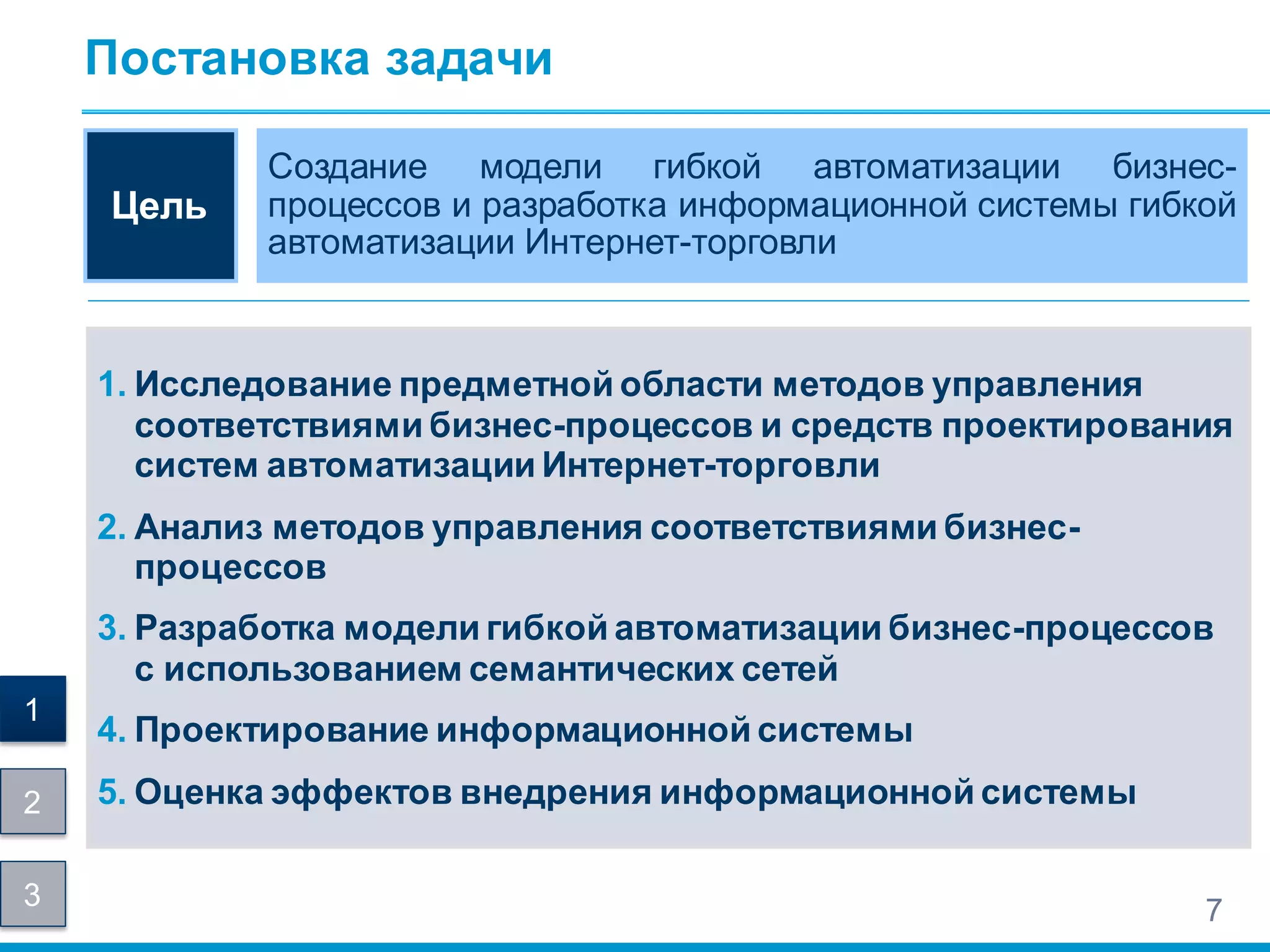 Постановка задачи
Создание модели гибкой автоматизации бизнес-
процессов и разработка информационной системы гибкой
автоматизации Интернет-торговли
Цель
1. Исследование предметной области методов управления
соответствиями бизнес-процессов и средств проектирования
систем автоматизации Интернет-торговли
2. Анализ методов управления соответствиями бизнес-
процессов
3. Разработка модели гибкой автоматизации бизнес-процессов
с использованием семантических сетей
4. Проектирование информационной системы
5. Оценка эффектов внедрения информационной системы
7
1
2
3
 