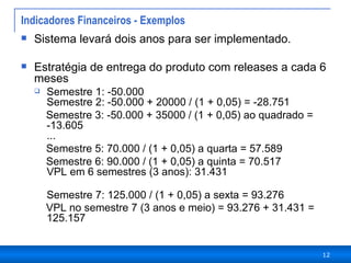 Indicadores Financeiros - Exemplos Sistema levará dois anos para ser implementado. Estratégia de entrega do produto com releases a cada 6 meses Semestre 1: -50.000 Semestre 2: -50.000 + 20000 / (1 + 0,05) = -28.751 Semestre 3: -50.000 + 35000 / (1 + 0,05) ao quadrado = -13.605  ... Semestre 5: 70.000 / (1 + 0,05) a quarta = 57.589  Semestre 6: 90.000 / (1 + 0,05) a quinta = 70.517 VPL em 6 semestres (3 anos): 31.431  Semestre 7: 125.000 / (1 + 0,05) a sexta = 93.276  VPL no semestre 7 (3 anos e meio) = 93.276 + 31.431 = 125.157   