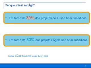 Por que, afinal, ser Ágil? Em torno de  30%  dos projetos de TI são bem sucedidos Em torno de  80%  dos projetos Ágeis são bem sucedidos Fontes: CHAOS Report 2009 e Agile Survey 2009 