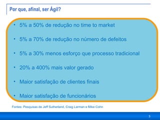 Por que, afinal, ser Ágil? 5% a 50% de redução no time to market 5% a 70% de redução no número de defeitos 5% a 30% menos esforço que processo tradicional 20% a 400% mais valor gerado Maior satisfação de clientes finais Maior satisfação de funcionários Fontes: Pesquisas de Jeff Sutherland, Craig Larman e Mike Cohn 