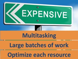 Optimize each resource
Large batches of work
Multitasking
 