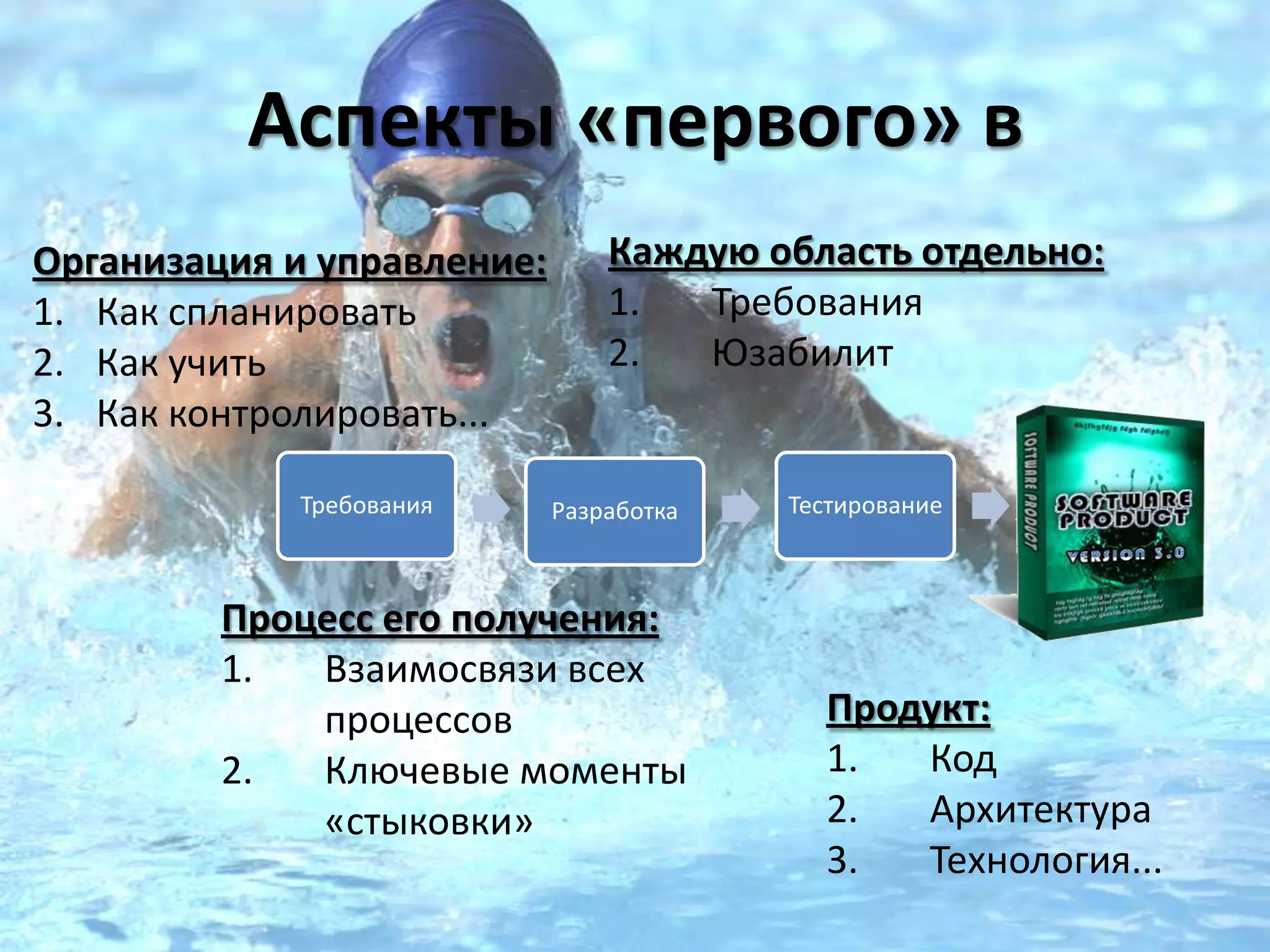 Аспекты «первого» вКаждую область отдельно:ТребованияЮзабилитОрганизация и управление:Как спланироватьКак учитьКак контролировать...Процесс его получения:Взаимосвязи всех процессовКлючевые моменты «стыковки»Продукт:КодАрхитектураТехнология...