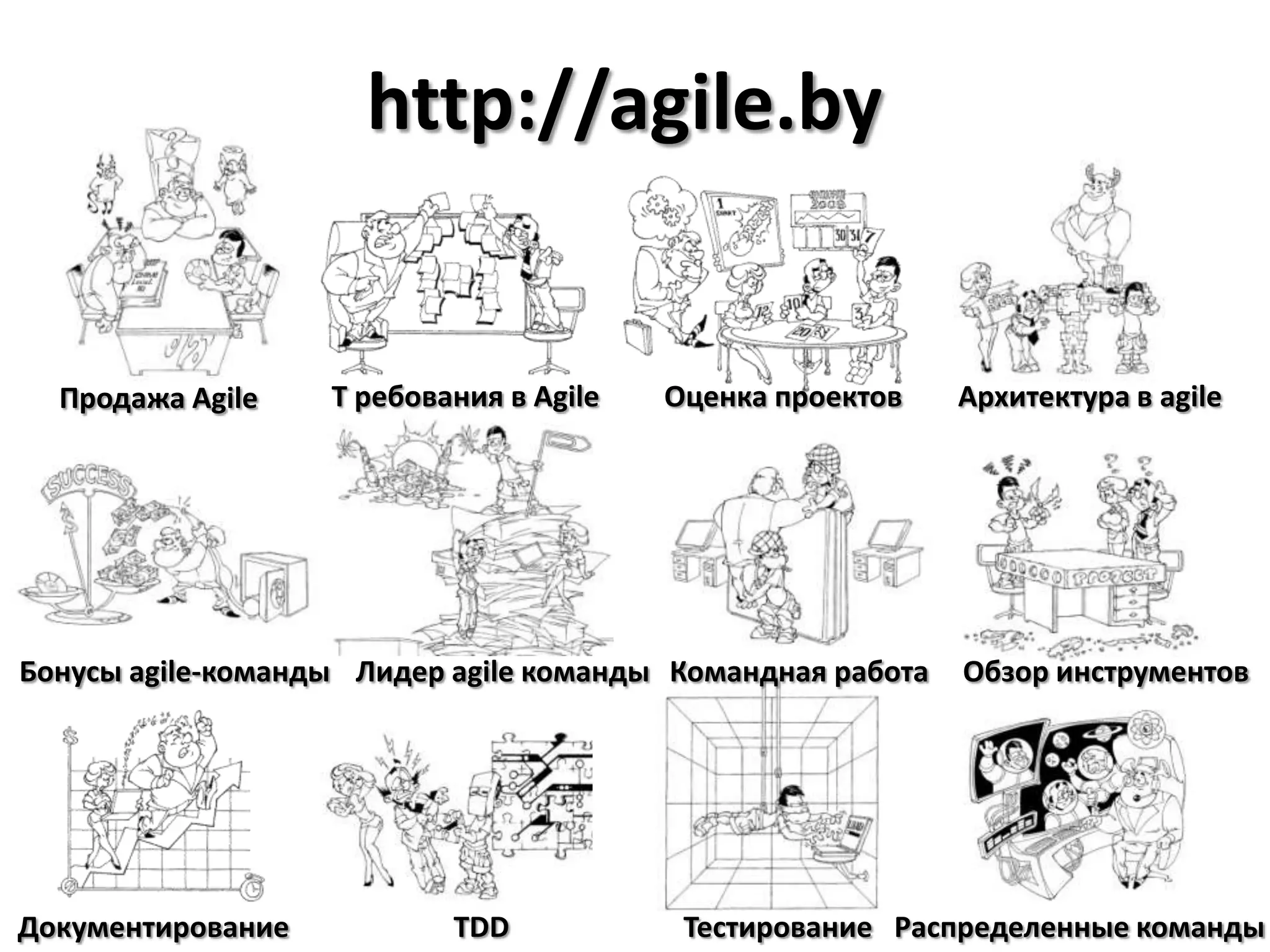 http://agile.byТ ребования в AgileОценка проектовАрхитектура в agileПродажа AgileБонусы agile-командыЛидер agile командыКомандная работаОбзор инструментовДокументированиеTDDТестированиеРаспределенные команды