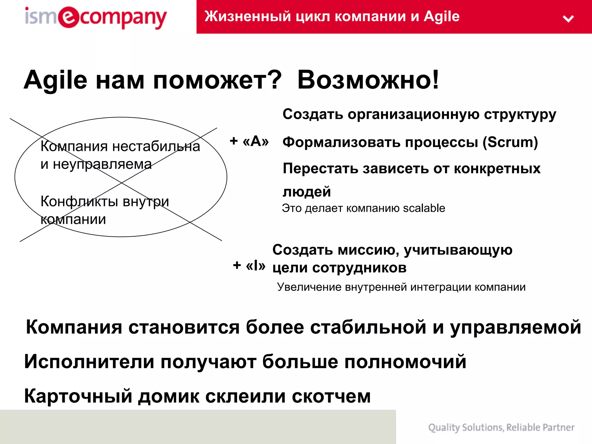 Жизненный цикл компании и Agile Agile  нам поможет? Компания нестабильна и неуправляема Конфликты внутри компании Создать организационную структуру Формализовать процессы  ( Scrum ) Создать миссию, учитывающую цели сотрудников Возможно! Увеличение внутренней интеграции компании Компания становится более стабильной и управляемой Исполнители получают больше полномочий Карточный домик склеили скотчем + «А» + « I » Перестать зависеть от конкретных  людей Это делает компанию  scalable 