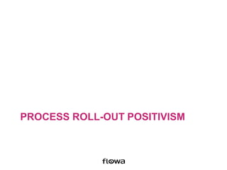 PROCESS ROLL-OUT POSITIVISM
 