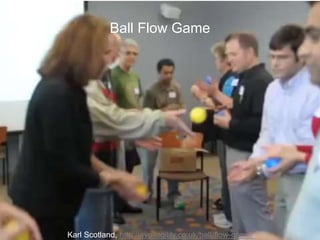 Ball Flow Game
Karl Scotland, http://availagility.co.uk/ball-flow-game/
 
