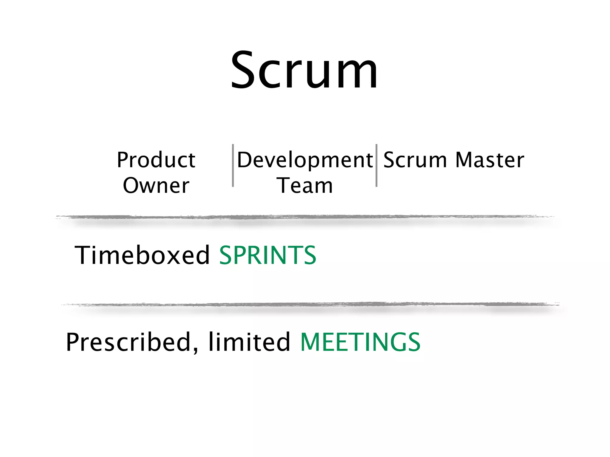 Scrum
    Product   Development Scrum Master
     Owner       Team


Timeboxed SPRINTS


Prescribed, limited MEETINGS
 