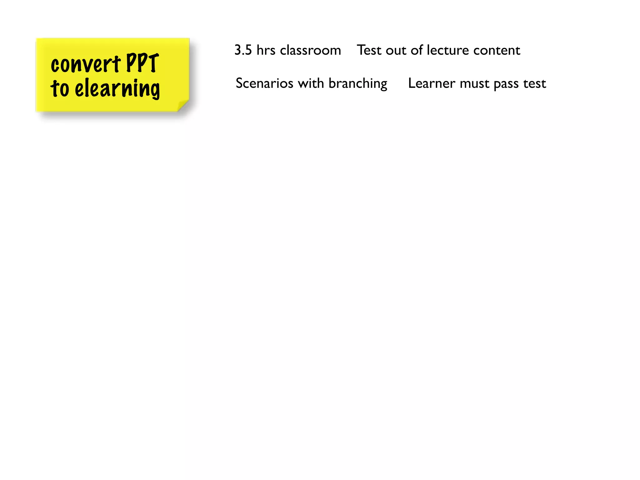 3.5 hrs classroom   Test out of lecture content
convert PPT
               Scenarios with branching    Learner must pass test
to elearning
 
