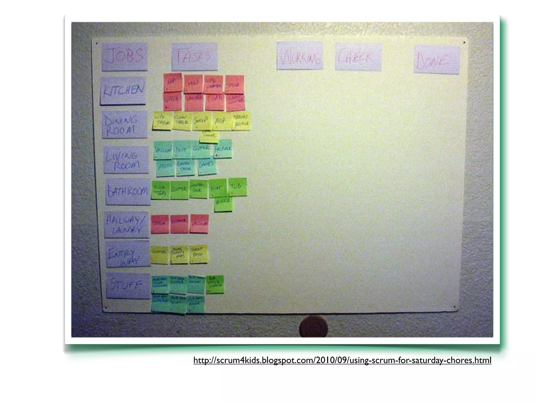 http://scrum4kids.blogspot.com/2010/09/using-scrum-for-saturday-chores.html
 
