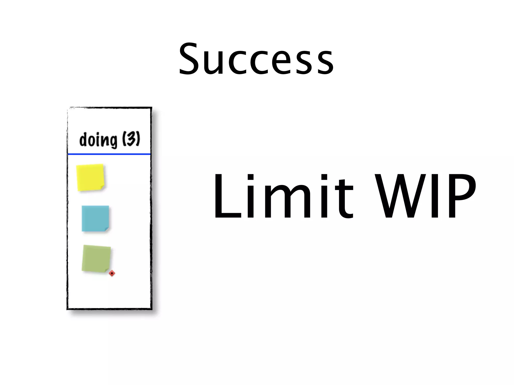 Success


 Limit WIP
 