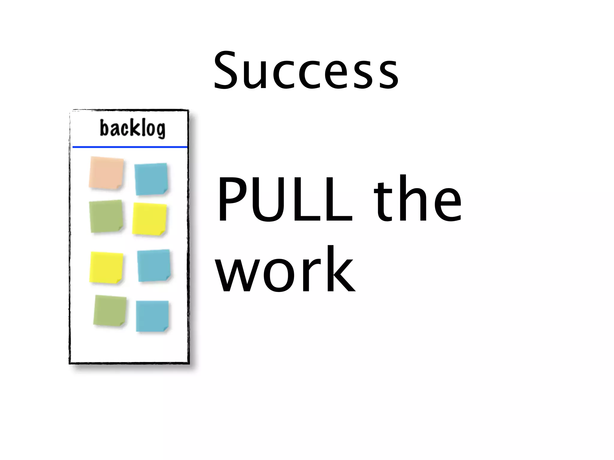 Success

PULL the
work
 