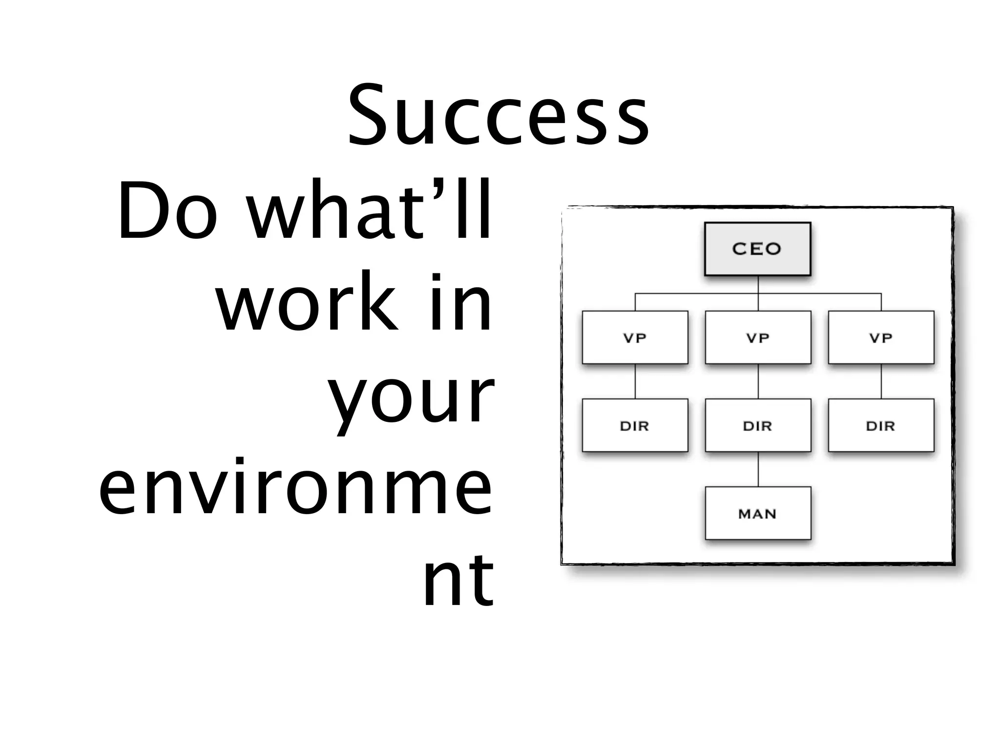 Success
Do what’ll
   work in
      your
environme
        nt
 