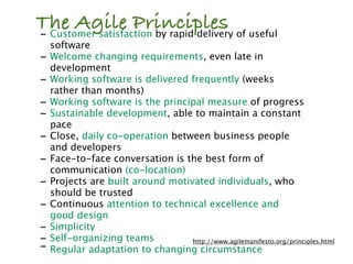 Agile Project Management for elearning development | KEY