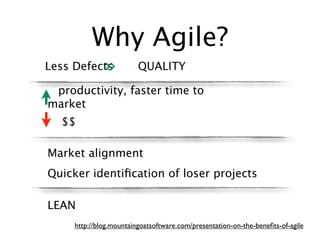 Agile Project Management for elearning development | KEY