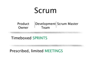 Agile Project Management for elearning development | KEY