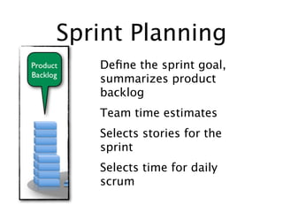 Agile Project Management for elearning development | KEY