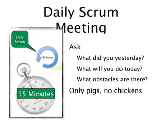Agile Project Management for elearning development | KEY