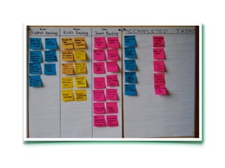 Agile Project Management for elearning development | KEY