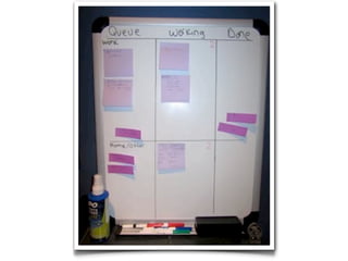Agile Project Management for elearning development | KEY
