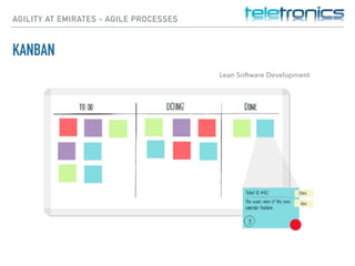 AGILITY AT EMIRATES - AGILE PROCESSES
KANBAN
Lean Software Development
 