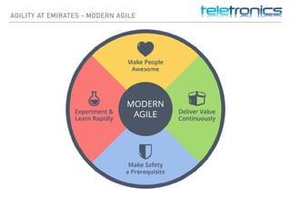 AGILITY AT EMIRATES - MODERN AGILE
 