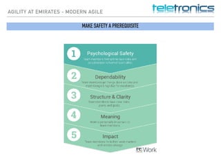 AGILITY AT EMIRATES - MODERN AGILE
MAKE SAFETY A PREREQUISITE
 