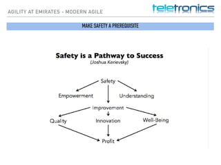 AGILITY AT EMIRATES - MODERN AGILE
MAKE SAFETY A PREREQUISITE
 