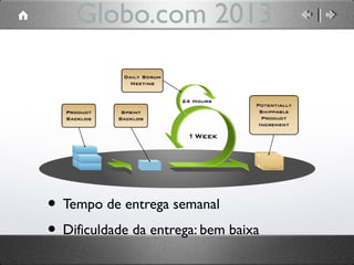 Globo.com 2013+

• Tempo de entrega semanal
• Dificuldade da entrega: bem baixa

 